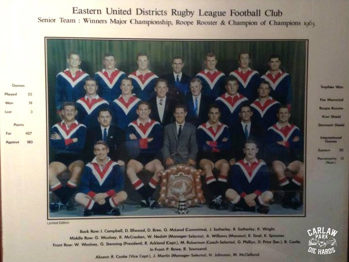 Eastern United Districts RLC Senior Team 1963
